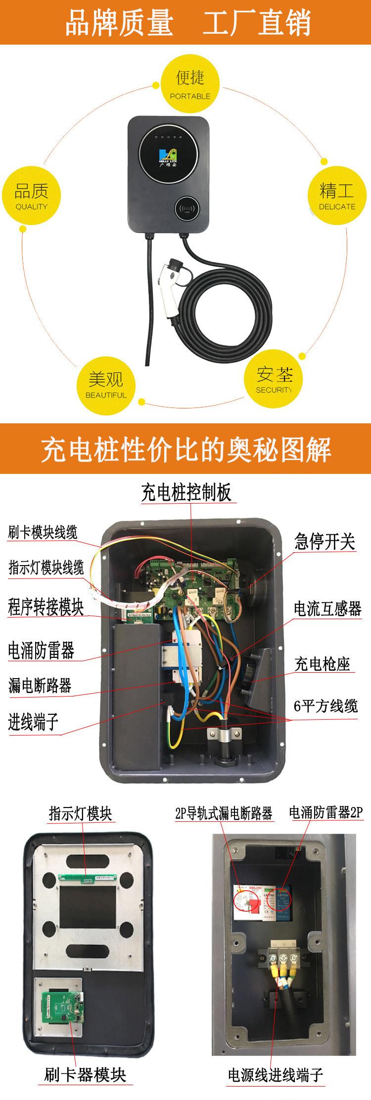 家用充电桩与智能充电桩必备的防雷器 安全守护绿色出行