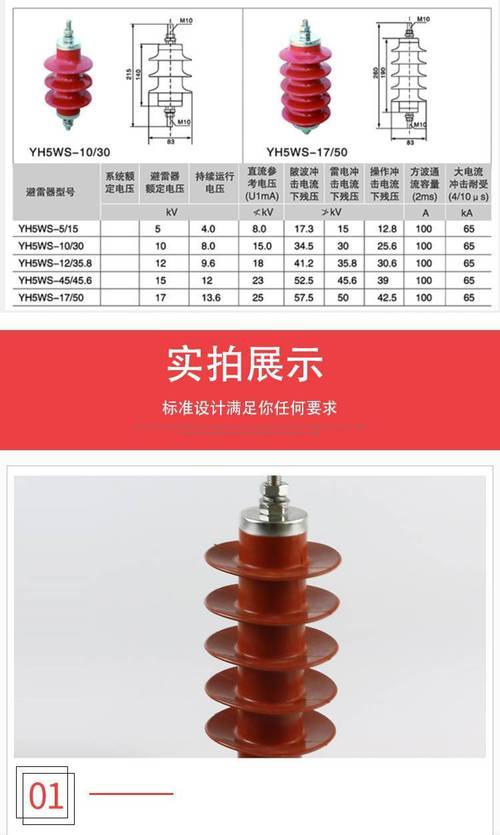 描述热门商品产品服务咨询底价上海发货地1起批2起批起订数&yen;120